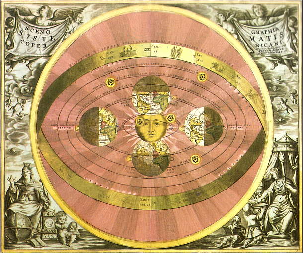 Copernicus' heliocentric system in which the Earth revolves around the Sun.
