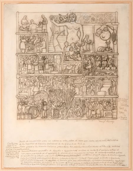 Diego Rivera, sketch for mural Chemical Science Present in The Main Productive Activities Useful to Human Society.