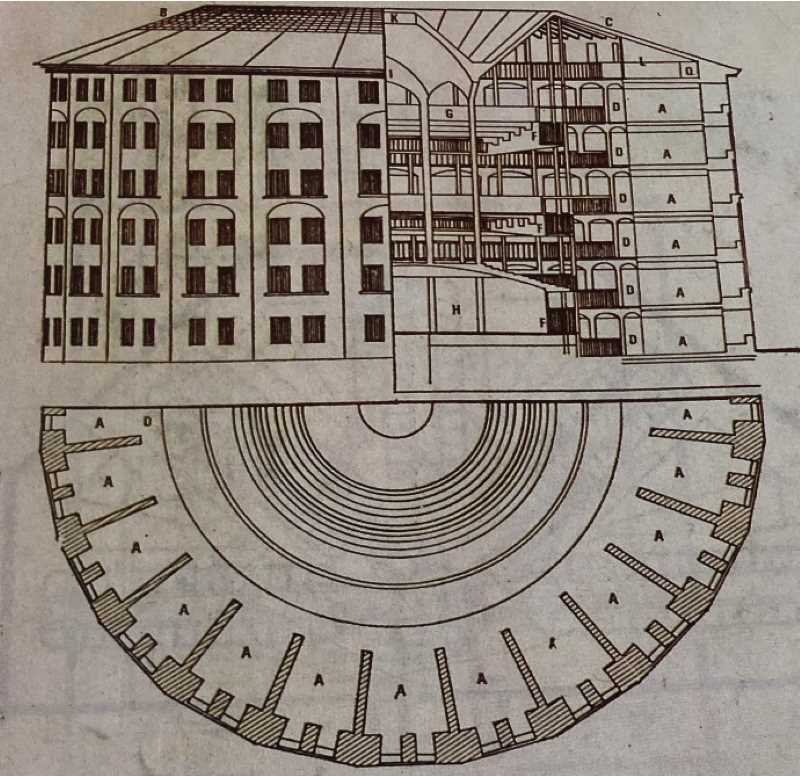 Lecumberri's panopticon design aimed to control prisoners through constant surveillance.