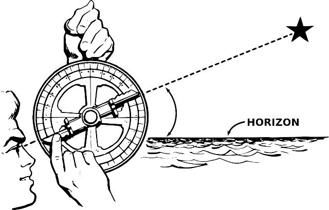 What is the astrolabe and what is it used for?