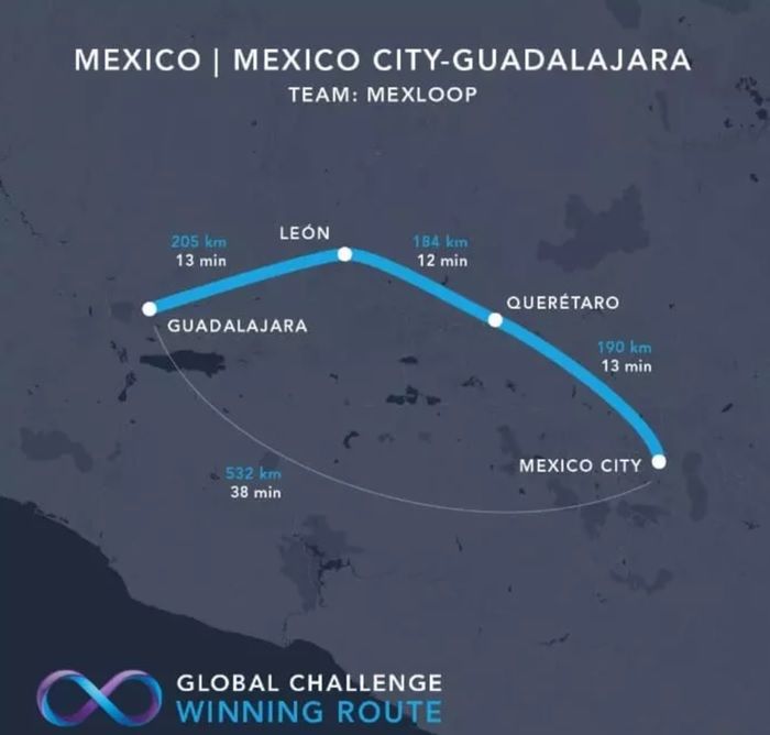 Mexloop shuttle could connect Mexico City with Guadalajara in 30 minutes