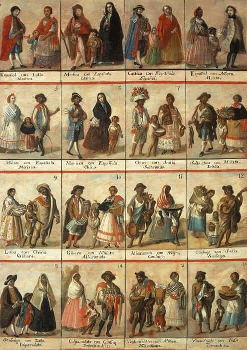 Slavery of Africans and Afro-descendants in New Spain