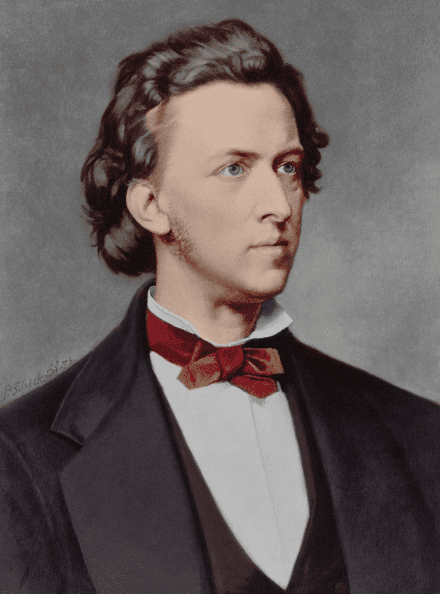 When was the composer Frédéric Chopin born?