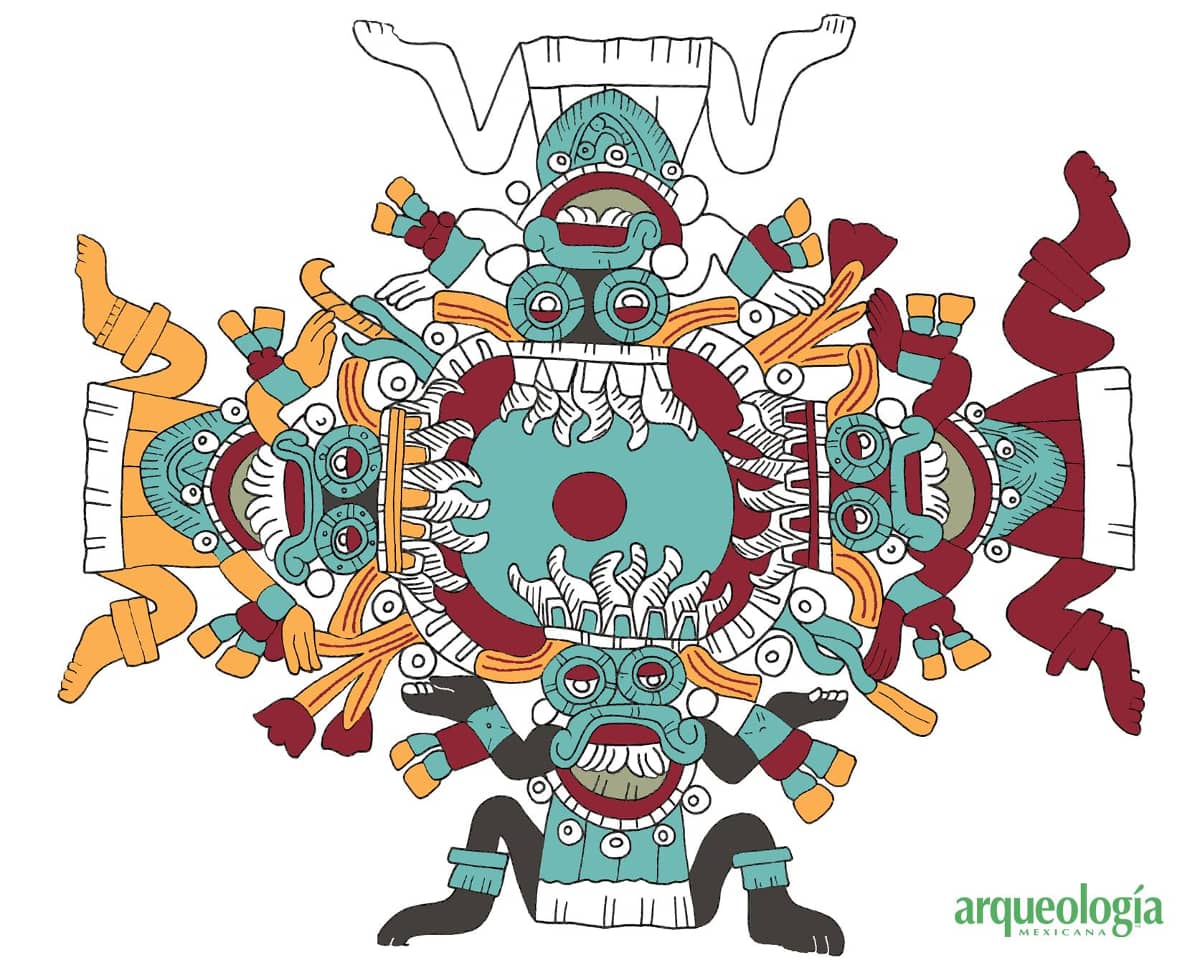 The four tlaloque of different colors hold the sky. These gods lived in the Tlalocan.