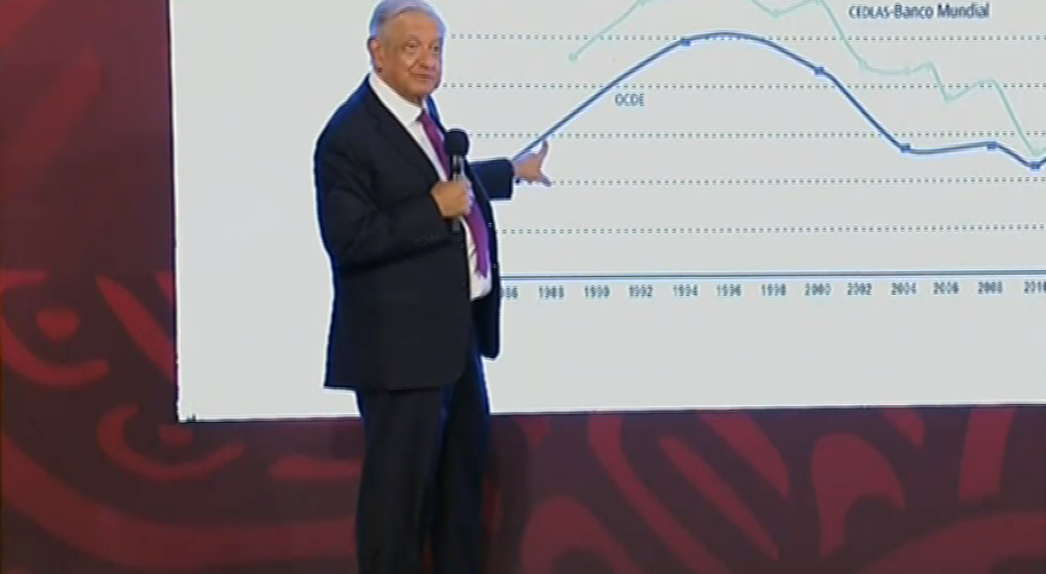 President AMLO addresses the nation during a morning conference, outlining progress in healthcare and education initiatives.
